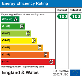 Property EPC 1