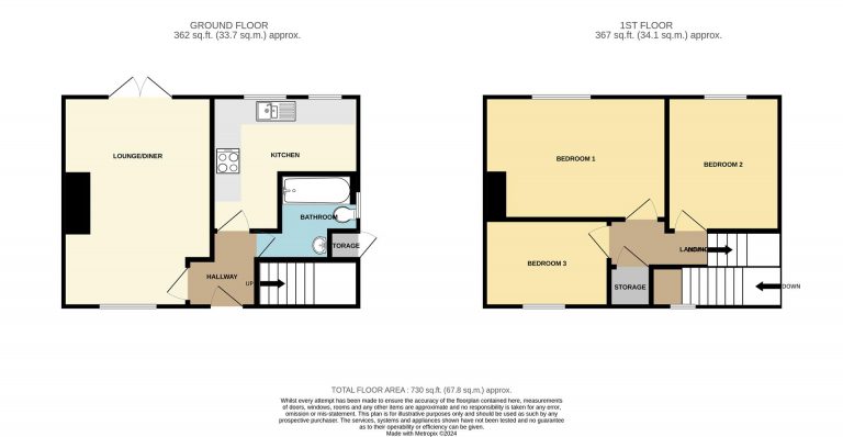 Property Floorplans 1