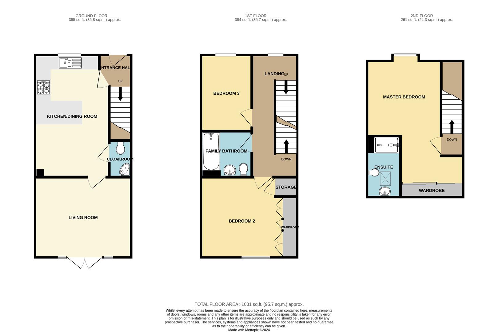 Property EPC 1