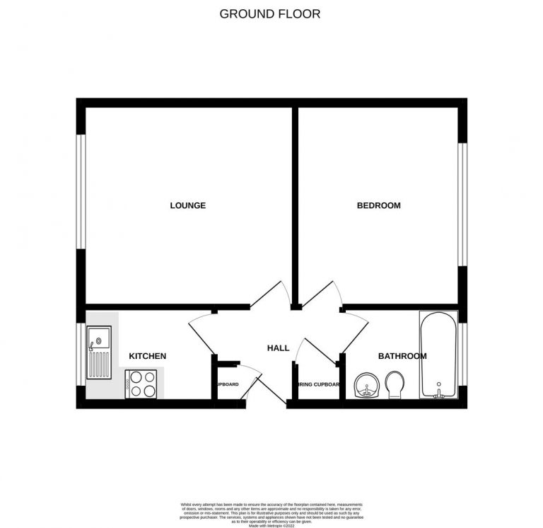 Property Floorplans 1