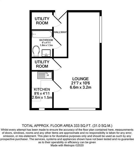 Property EPC 1