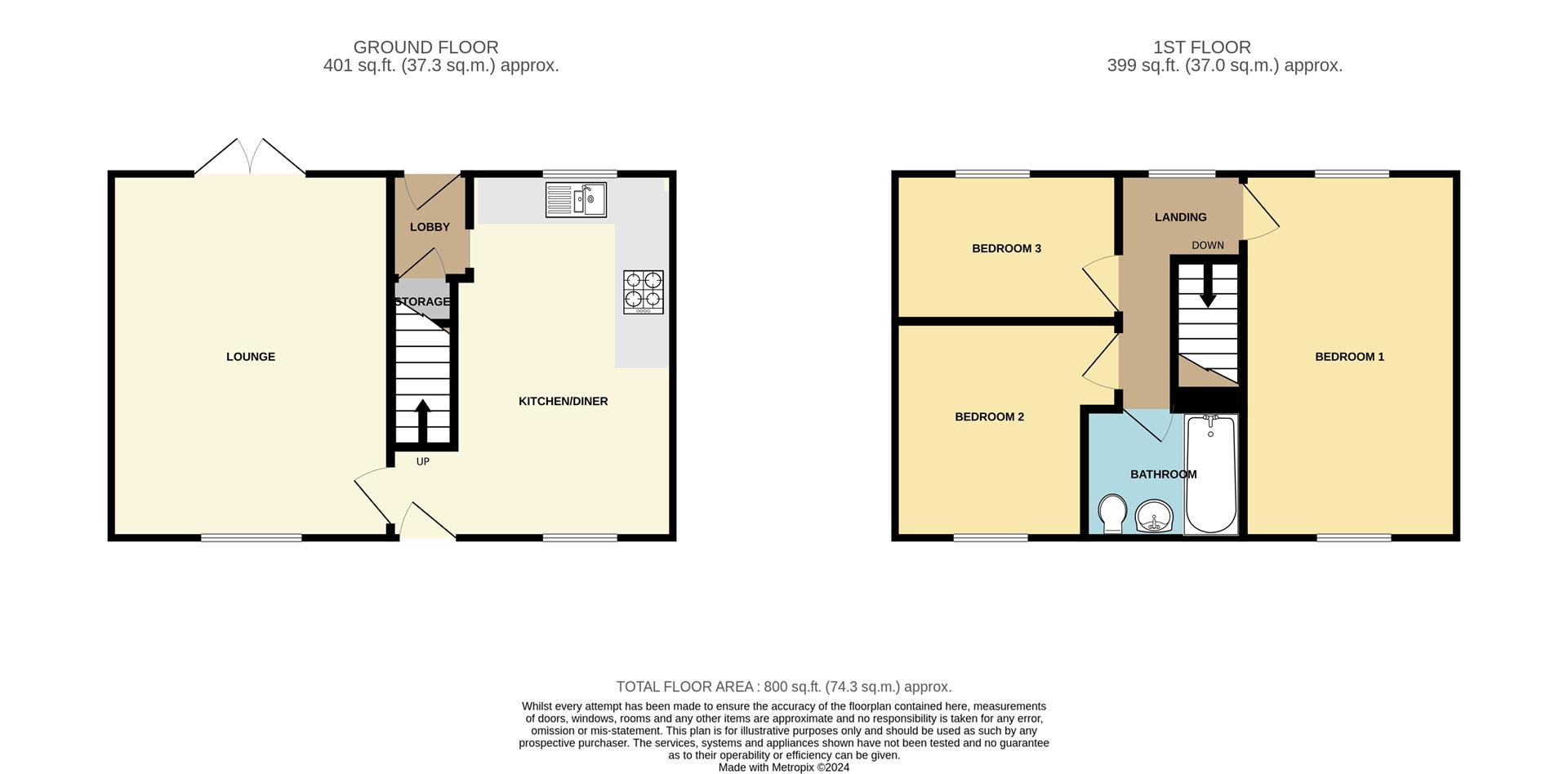 Property EPC 1