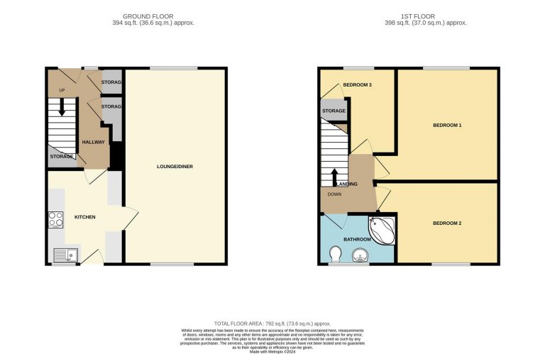 Property Floorplans 1