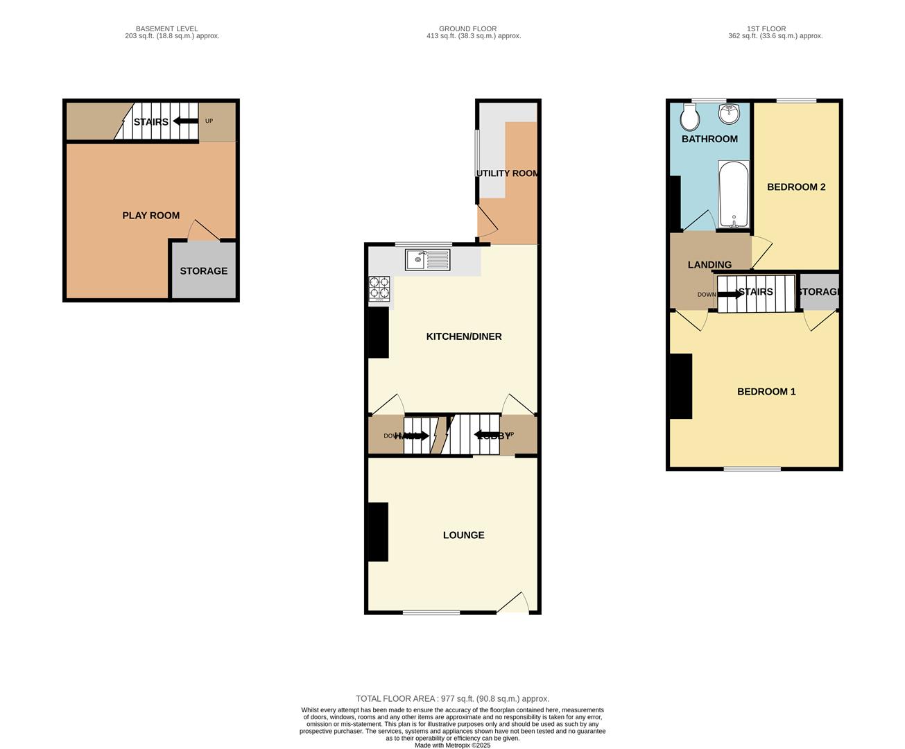 Property EPC 1